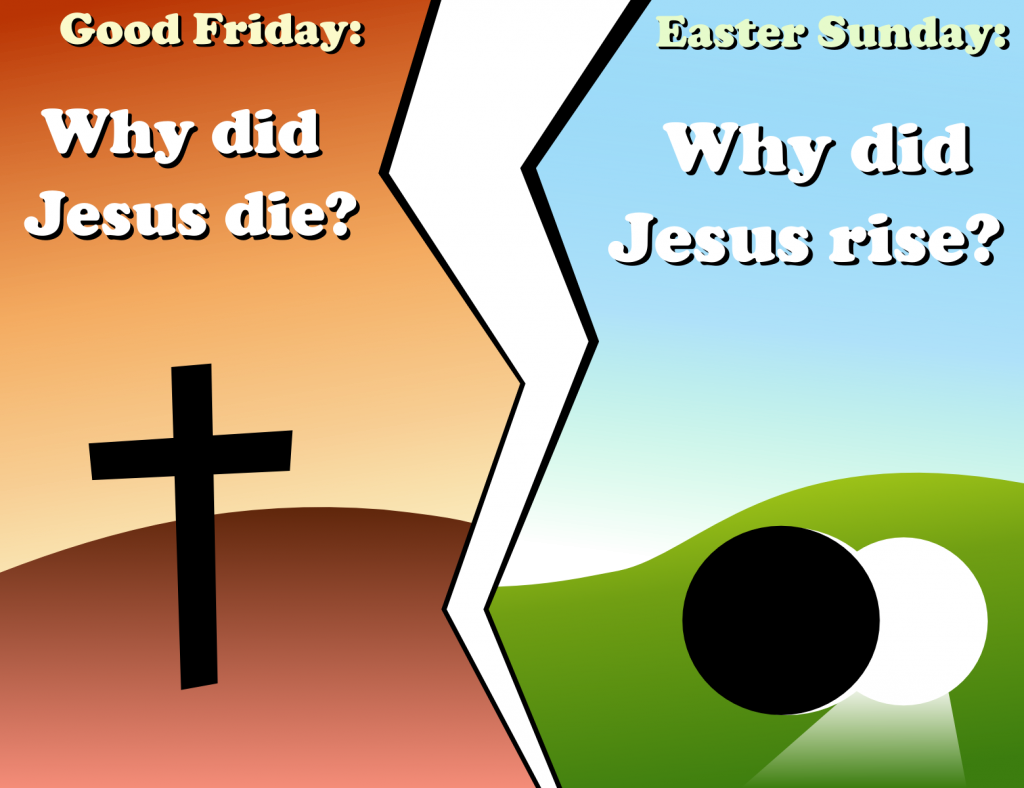 YBC 2015 Easter Questions